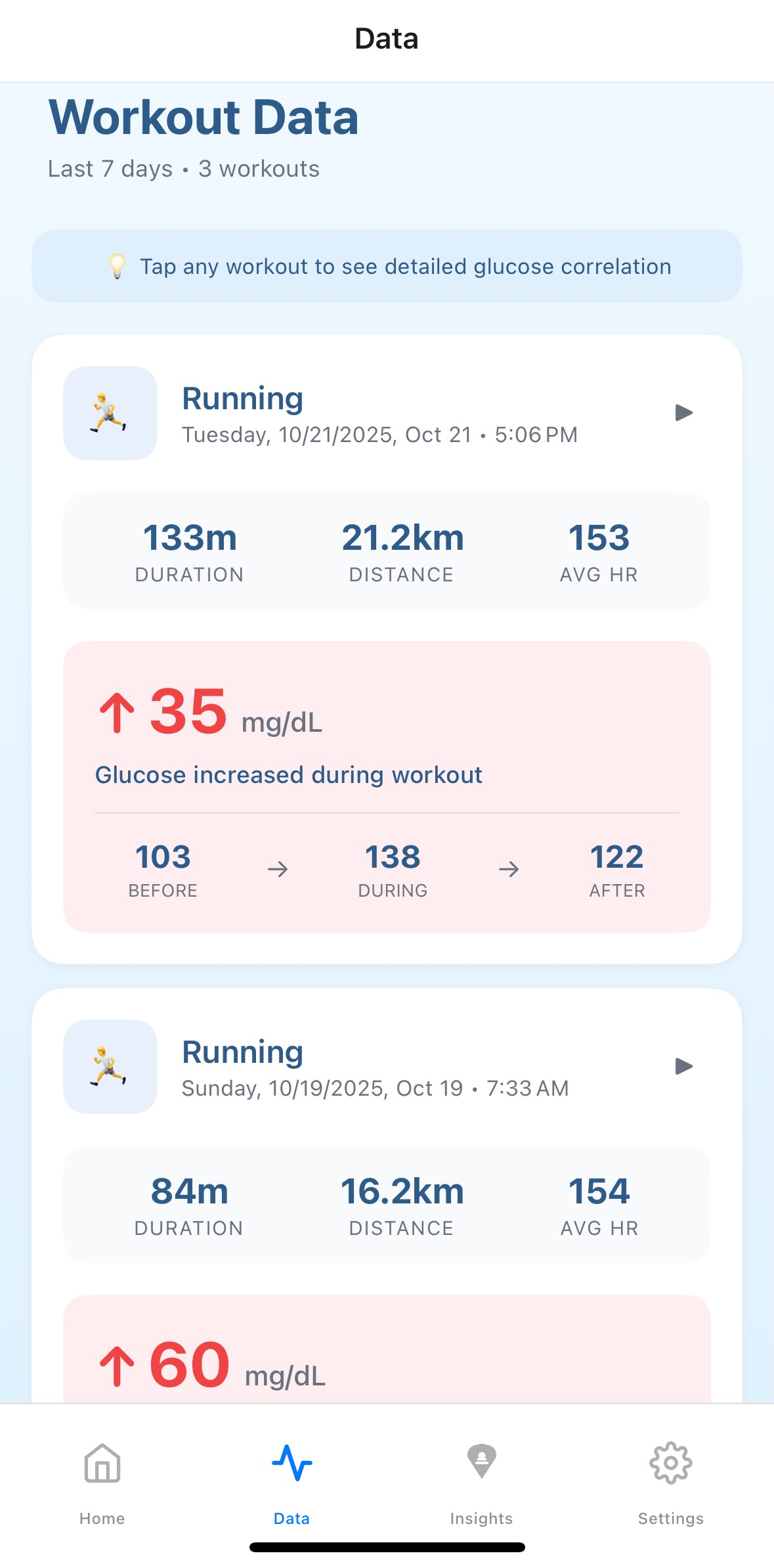 Data Screen